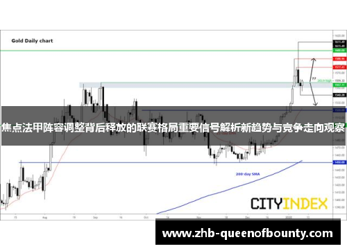 焦点法甲阵容调整背后释放的联赛格局重要信号解析新趋势与竞争走向观察 焦点法甲阵容调整背后释放的联赛格局重要信号解析新趋势与竞争走向观察