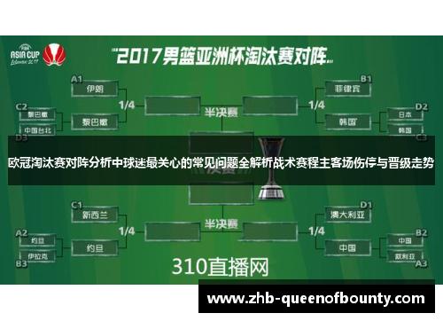 欧冠淘汰赛对阵分析中球迷最关心的常见问题全解析战术赛程主客场伤停与晋级走势