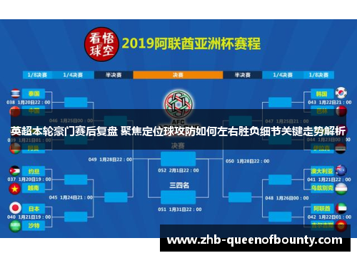 英超本轮豪门赛后复盘 聚焦定位球攻防如何左右胜负细节关键走势解析