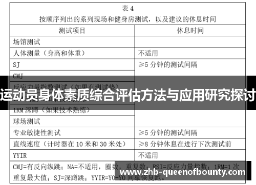 运动员身体素质综合评估方法与应用研究探讨 运动员身体素质综合评估方法与应用研究探讨