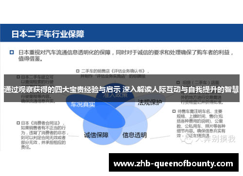 通过观察获得的四大宝贵经验与启示 深入解读人际互动与自我提升的智慧 通过观察获得的四大宝贵经验与启示 深入解读人际互动与自我提升的智慧