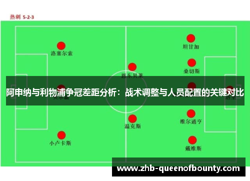 阿申纳与利物浦争冠差距分析：战术调整与人员配置的关键对比