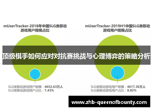 顶级棋手如何应对对抗赛挑战与心理博弈的策略分析