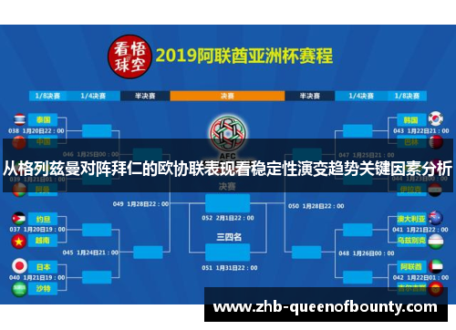 从格列兹曼对阵拜仁的欧协联表现看稳定性演变趋势关键因素分析
