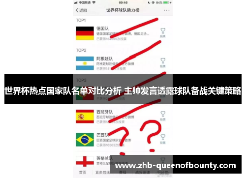 世界杯热点国家队名单对比分析 主帅发言透露球队备战关键策略 世界杯热点国家队名单对比分析 主帅发言透露球队备战关键策略