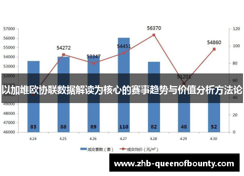 以加维欧协联数据解读为核心的赛事趋势与价值分析方法论 以加维欧协联数据解读为核心的赛事趋势与价值分析方法论