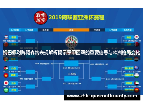 姆巴佩对阵阿森纳表现解析揭示意甲回暖的重要信号与欧洲格局变化 姆巴佩对阵阿森纳表现解析揭示意甲回暖的重要信号与欧洲格局变化