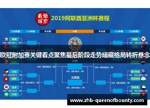 欧冠附加赛关键看点聚焦最后阶段走势暗藏格局转折悬念