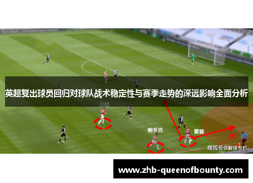英超复出球员回归对球队战术稳定性与赛季走势的深远影响全面分析